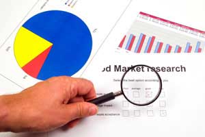 Business Research